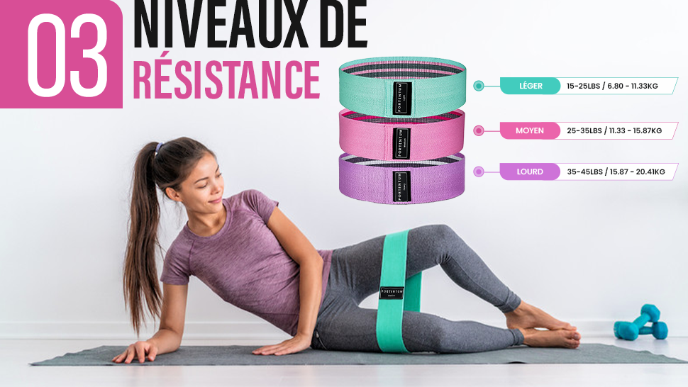 Zylonia Bandes de résistance - fitness/musculation