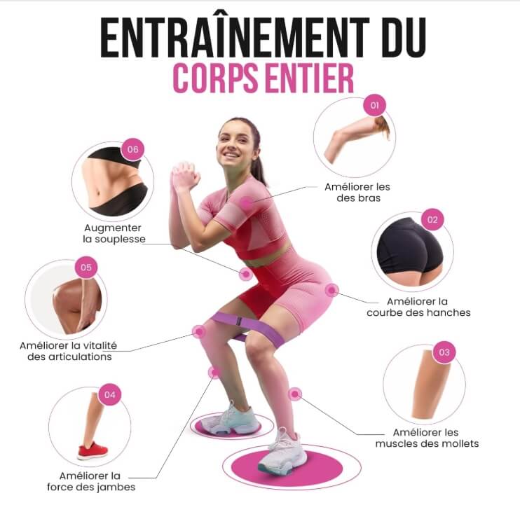 Zylonia Bandes de résistance - fitness/musculation